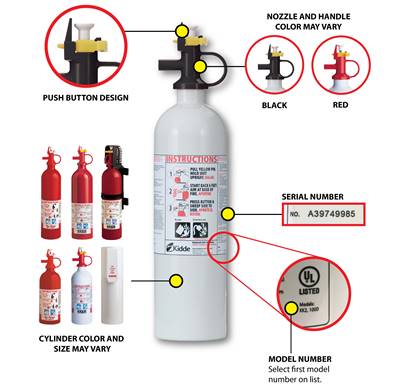 Kidde push-button Pindicator fire extinguishers